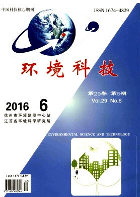 科技