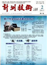 計策技術