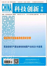 科技創(chuàng)新導(dǎo)報
