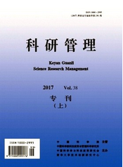 科研管理