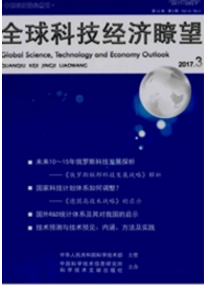 全球科技經濟瞭望