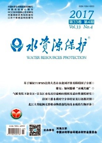 水資源保護