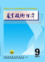 農業技術經濟