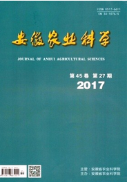 安徽農業科學