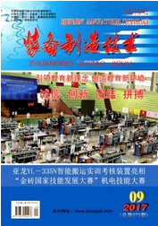裝備制造技術(shù)