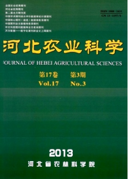 河北農業科學