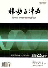 振動與沖擊
