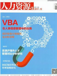 人力資源