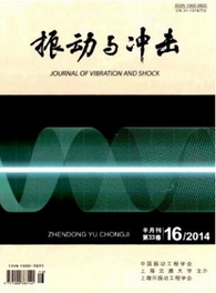 振動與沖擊