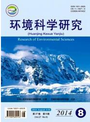 環境科學研究