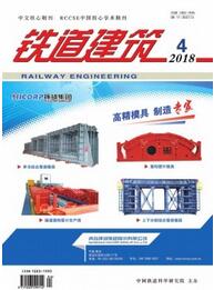 鐵道建筑