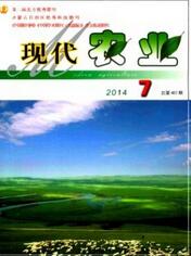 現代農業