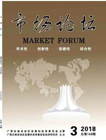 市場論壇