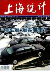 上海統計