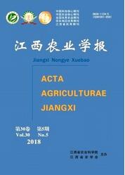 江西農業學報