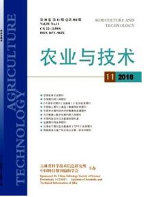 農業與技術