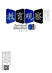 教育觀察
