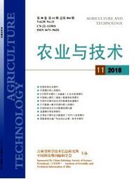 農業技術