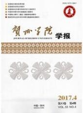 藝術論文投稿
