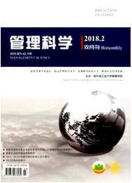 管理科學