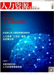 人力資源管理