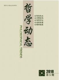 哲學動態