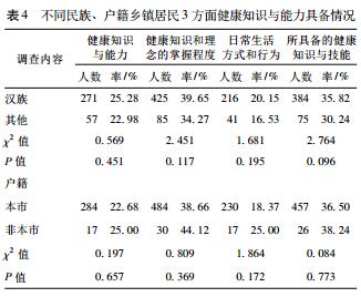 biao4