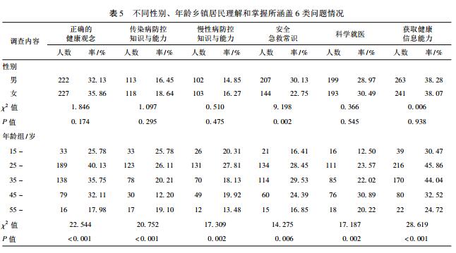 biao5