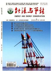 能源與節能