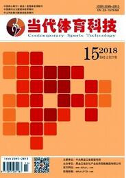 當代體育科技