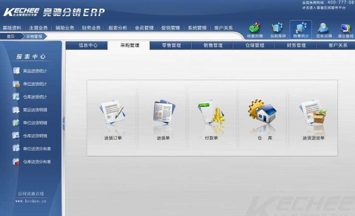 企業信息管理論文