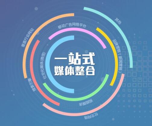 新媒體營(yíng)銷