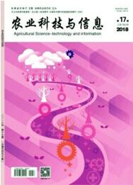 農(nóng)業(yè)科技與信息