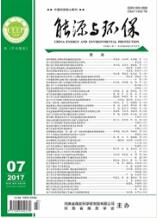 環保類論文投稿