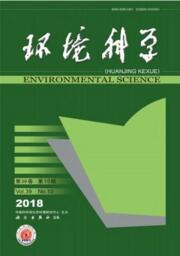 環(huán)境科學