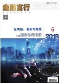 金融言行