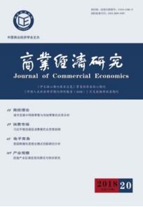 商業經濟研究