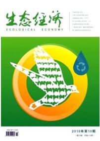 生態經濟