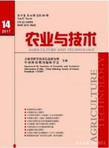 農業與技術