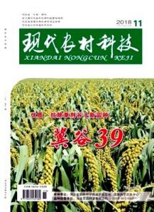 現代農村科技