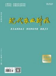 現代農業科技