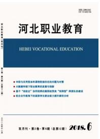 河北職業教育