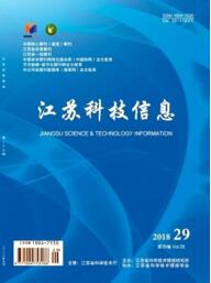 江蘇科技信息