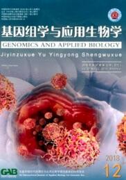 基因組學(xué)與應(yīng)用生物學(xué)