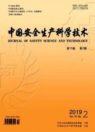 中國安全生產科學技術
