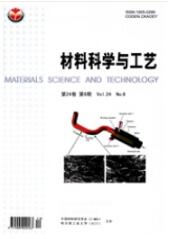工藝論文發表