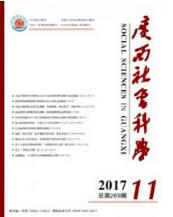 養(yǎng)老論文發(fā)表