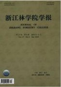 林業技術創新對林業發展的影響研究