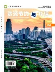 資源節(jié)約與環(huán)保