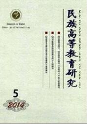 民族文化論文